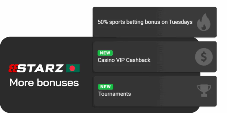 Bonus program for bengali players at 888starz