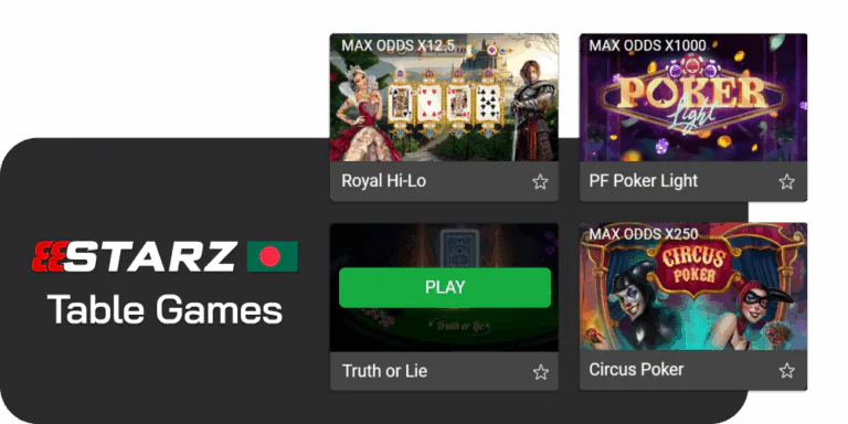 Play tagle games at 888starz in Bangladesh